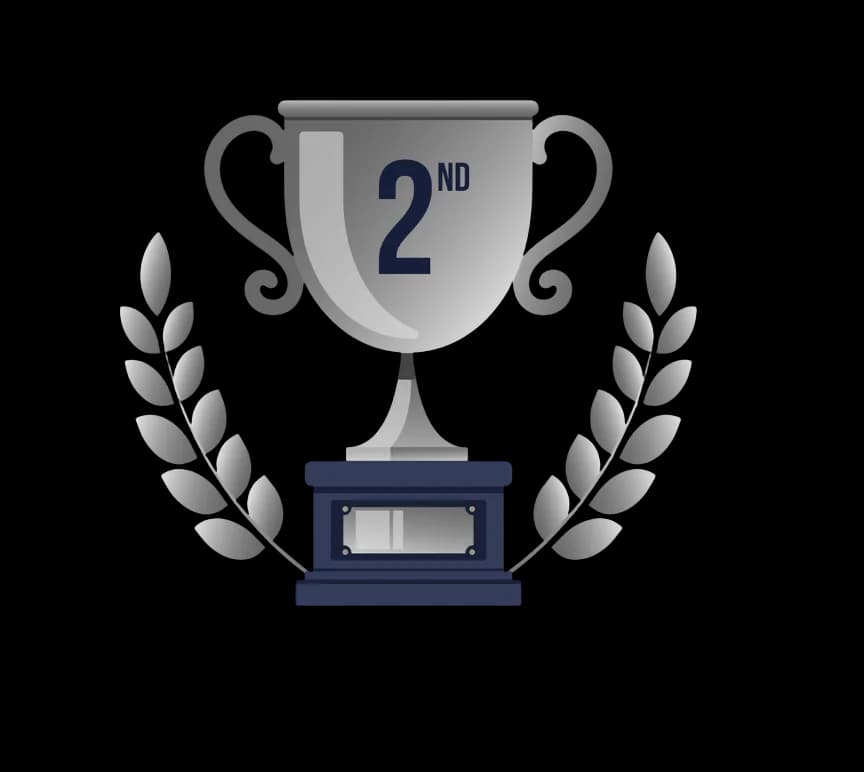 2nd Place Trophy - 'We the Best' Overall Trophy